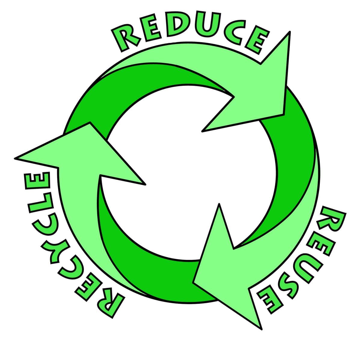 Three R S Reduce Reuse Recycle In West Chicago Scarce